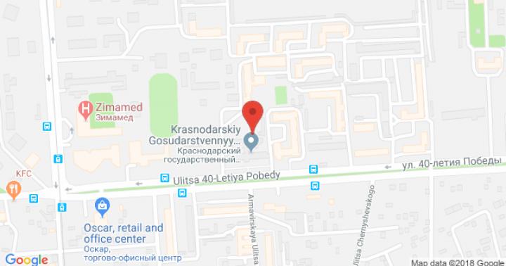 Krasnodar State University of Culture and Arts (KGUK): facoltà e specialità KGUK punteggio di superamento
