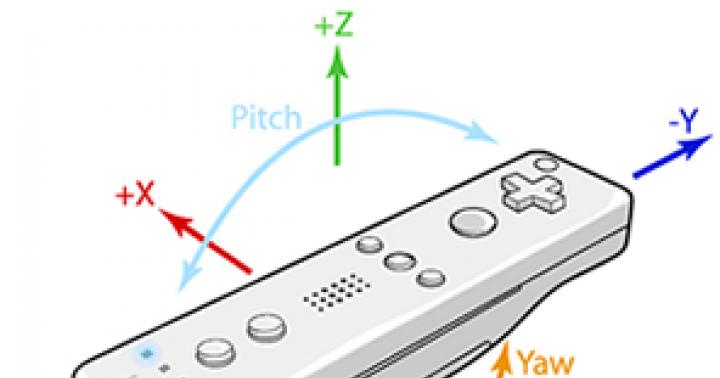 محاكي Nintendo wii كيف تعمل وحدات التحكم