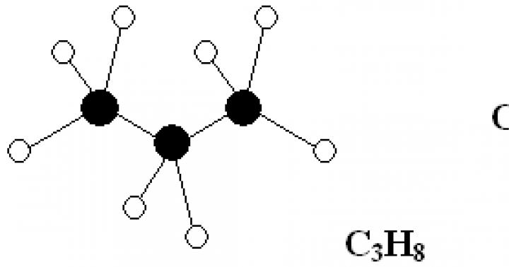Come modellare le molecole dalla plastilina Modello di una molecola di idrogeno dalla plastilina